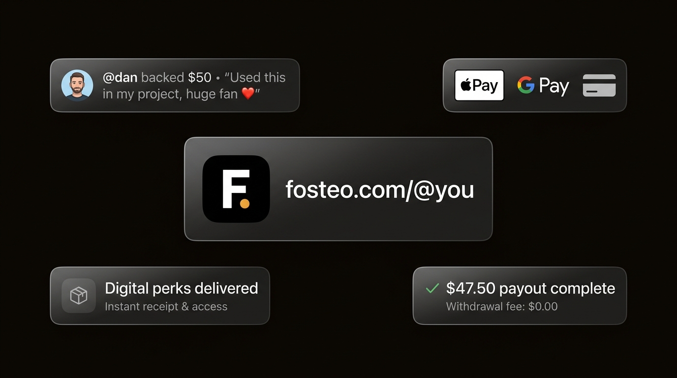Fosteo Creator